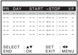 SONY SLV-SE730I - Before you start... - 4