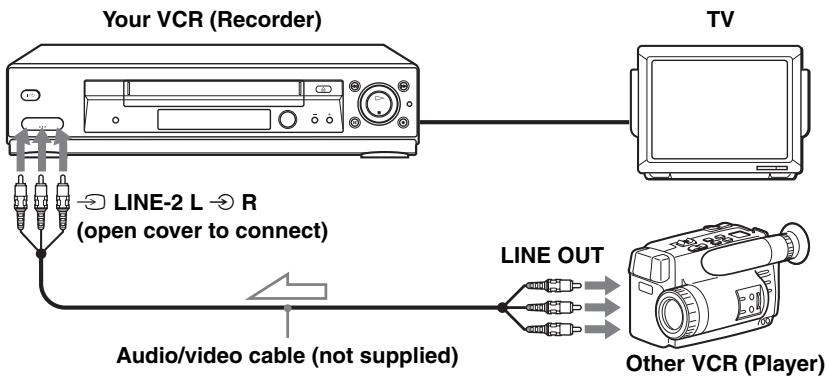 SONY SLV-SE730I - Example B (SLV-SE830G only) - 1