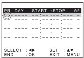 SONY SLV-SE730I - Before you start... - 6