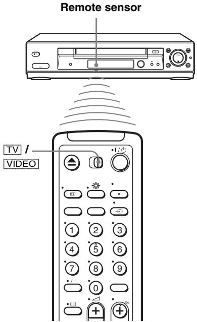 SONY SLV-SE730I - Using the remote commander - 1