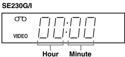 SONY SLV-SE730I - To use the time counter - 2