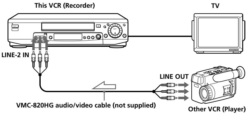 SONY SLV-SE80UX - How to connect to record on this VCR - 1