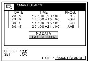 SONY SLV-SE80UX - To recall the latest data screen after you remove the tape - 2