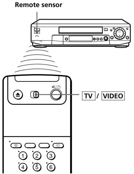 SONY SLV-SE80UX - Using the remote commander - 1