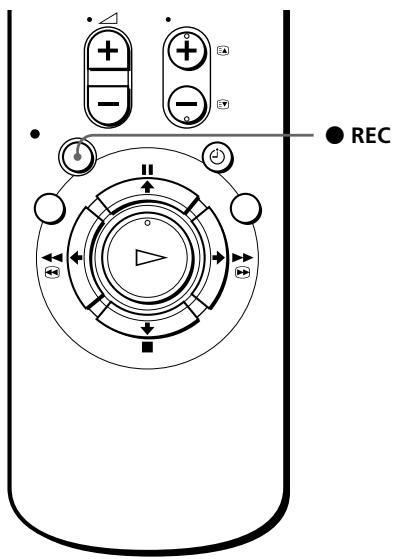 SONY SLV-SE80UX - Setting the recording duration time - 1