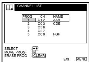 SONY SLV-SE80UX - Changing programme positions - 6