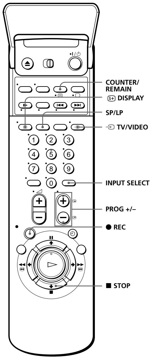 SONY SLV-SE80UX - Recording TV programmes - 1
