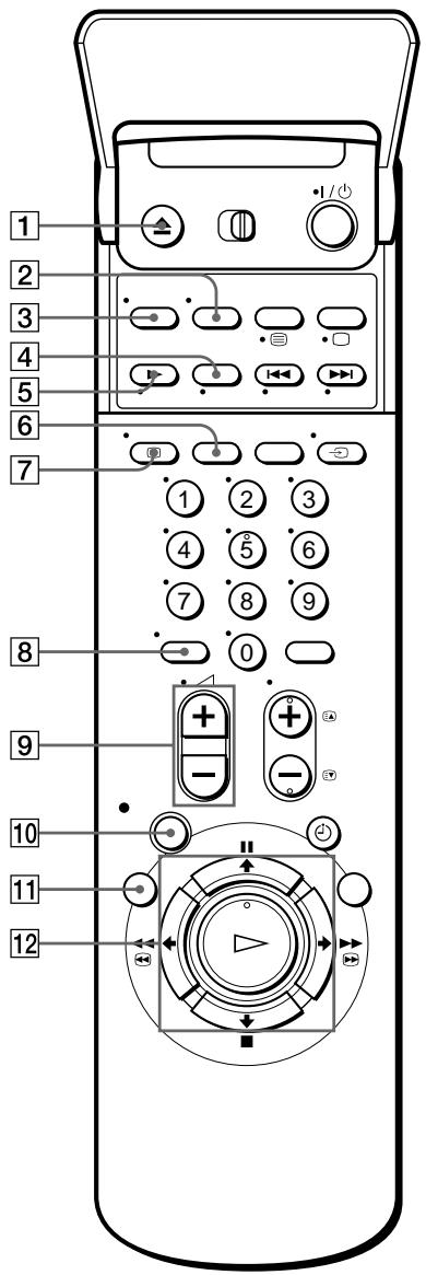 SONY SLV-SE80UX - Remote commander - 1
