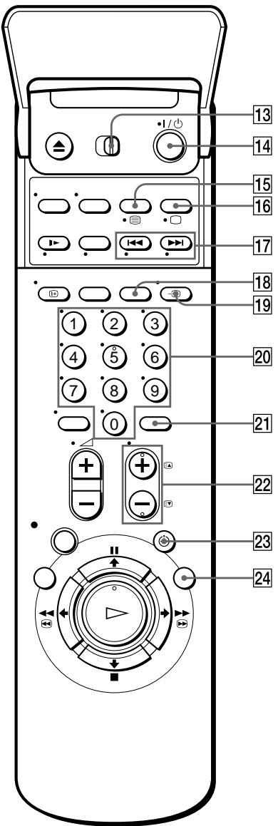 SONY SLV-SE80UX - Remote commander - 2