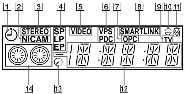 SONY SLV-SE80UX - Display window - 1
