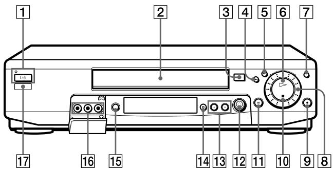 SONY SLV-SE80UX - Front panel - 1