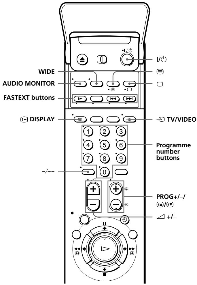 SONY SLV-SE80UX - Step 2: Setting up the remote commander (continued) - 1