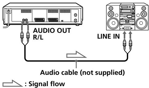 SONY SLV-SE80UX - To a stereo system - 1