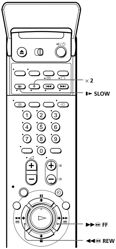 SONY SLV-SE80UX - Playing/searching at various speeds - 2