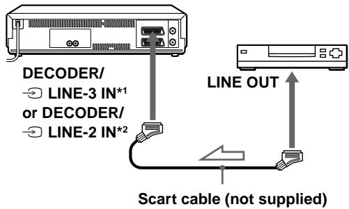 SONY SLV-SE810K - To a satellite or digital tuner with Line Through (not available on SLV-SE610N/K) - 1