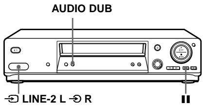 SONY SLV-SE810K - Audio dubbing (SLV-SE810N/K only) - 1