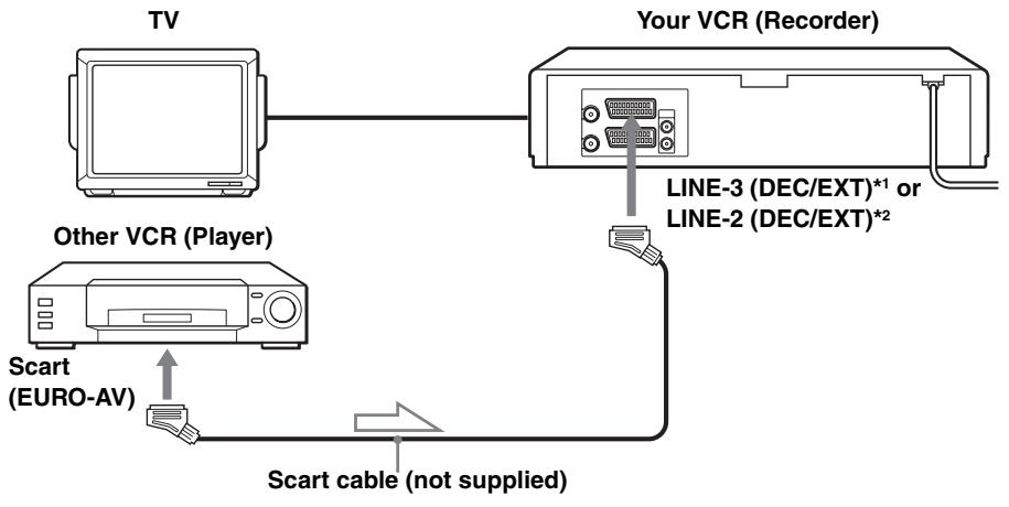 SONY SLV-SE830N - Example B (SLV-SE830N only) - 3