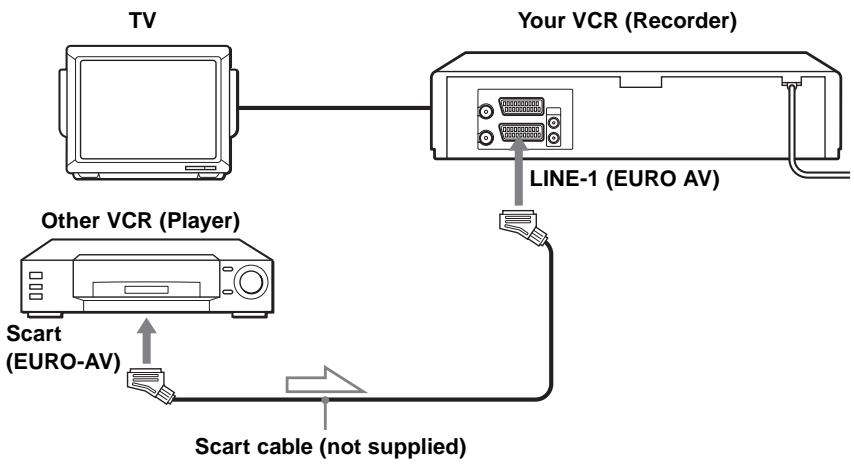 SONY SLV-SE840G - Example A - 1