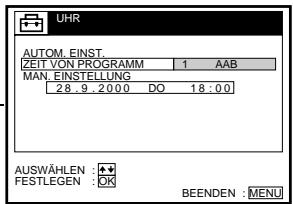 SONY SLV-SE850E - Menüdiagramm - 8