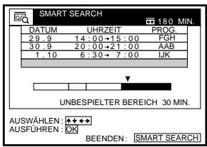 SONY SLV-SE850E - So nehmen Sie auf einen unbespielten Bandteilauf - 1