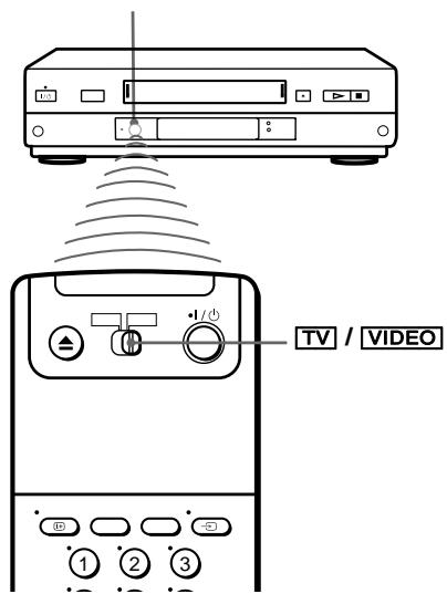 SONY SLV-SE850E - Gebrauch der Fernbedienung - 1