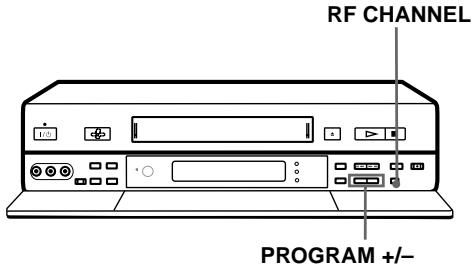 SONY SLV-SF900E - Wenn Sie den Videorecorder mit beiden Antennenkabeln und Scart (EURO-AV)-Kabel an das Fernsehgerät angeschlossen haben - 1