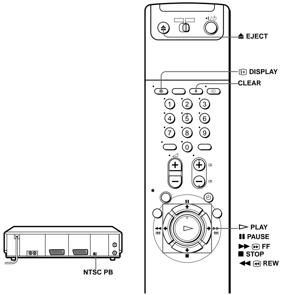 NTSC PB EJECT i+ DISPLAY CLEAR 1 2 3 4 5 6 7 8 9 0 + + - + PLAY ■ PAUSE ►▶ FF ■ STOP ◀◀ REW