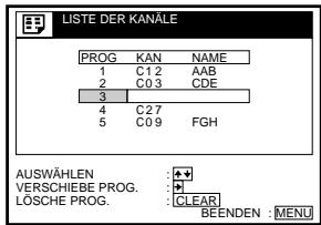 LISTE DER KANÄLE PROG KAN NAME 1 C1.2 AAB 2 C0.3 CDE 3 4 C27 5 C09 FGH AUSWÄHLEN VERSCHIEBE PROG. LÖSCHÉ PROG. BEENDEN : MENU