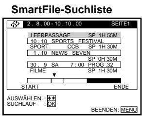 SmartFile-Suchliste 2. 8.00-10.10.00 SEITE1 LEERPASSAGE SP 1H 55M 10.10 SPORTS FESTIVAL SPORT CCB SP 1H 30M 1.10 NEWS SEVEN SP 0H 30M 30.9 SA 7:00 PROG-32 FILME SP 1H 30M START ENDE AUSWÄHLEN : + SUCHLAUF : OK BEENDEN: MENU