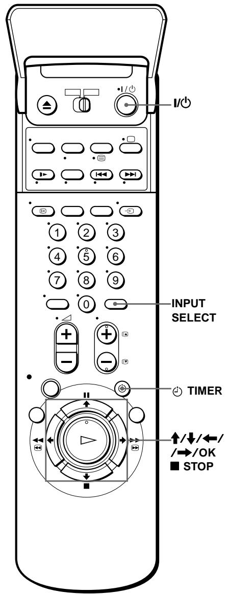 I/O INPUT SELECT TIMER ↑/↓/←/ →/OK ■ STOP