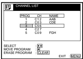 CHANNEL LIST PROG CH NAME 1 C1.2 AAB 2 C0.3 CDE 3 C5.6 4 C2.7 5 C0.9 FGH SELECT : MOVE PROGRAM : ERASE PROGRAM : EXIT:MEN