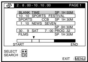 2.8.00-10.10.00 PAGE 1 BLANK TIME SP 1H 55M 10.10 SPORTS FESTIVAL SPORTS CCB SP 1H 30M 1.10 NEWS SEVEN SP 0H 30M 30.9 SAT 7:00 PROG 32 FILMS SP 1H 30M START END SELECT : SEARCH : OK EXIT : MENU