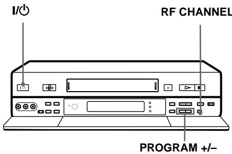 I/O RF CHANNEL PROGRAM +/-