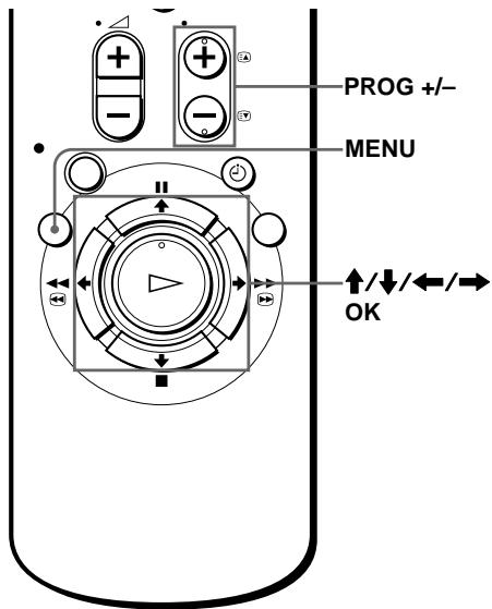 PROG +/- MENU ↑/↓/←/→ OK