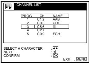 CHANNEL LIST PROG CH NAME 1 C1.2 AAB 2 C0.3 CDE 3 C5.6 4 C2.7 5 C0.9 FGH SELECT A CHARACTER NEXT CONFIRM EXIT : MENU