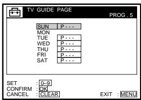 TV GUIDE PAGE PROG. 5 SUN P... MON TUE P... WED P... THU P... FRI P... SAT P... SET : 0-9 CONFIRM OKI CANCEL CLEAR EXIT : MENU