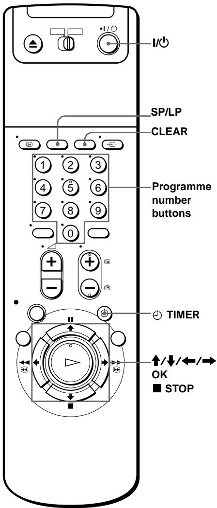I/ SP/LP CLEAR Programme number buttons TIMER ↑/↓/←/→ OK ■ STOP