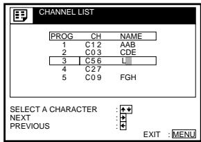 CHANNEL LIST PROG CH NAME 1 C1.2 AAB 2 C0.3 CDE 3 C5.6 Li 4 C2.7 5 C0.9 FGH SELECT A CHARACTER :● NEXT :● PREVIOUS :● EXIT :MENU