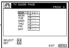 TV GUIDE PAGE PROG .5 SUN P 3.0.1 MON P ... TUE P ... WED P ... THU P ... FRI P ... SAT P ... SELECT : SET : DK EXIT : MENU