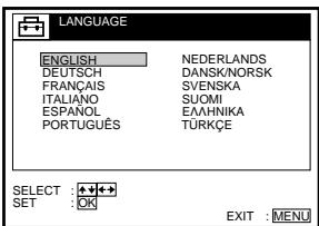 LANGUAGE ENGLISH DEUTSCH FRANÇAIS ITALIANO ESPAÑOL PORTUGUÉS NEDERLANDS DANSK/NORSK SVENSKA SUOMI EAHNIKA TÜRKÇE SELECT : +••• SET : OK EXIT : MENU