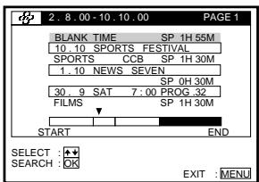 2.8.00-10.10.00 PAGE 1 BLANK TIME SP 1H 55M 10.10 SPORTS FESTIVAL SPORTS CCB SP 1H 30M 1.10 NEWS SEVEN SP OH 30M 30.9 SAT 7:00 PROG 32 FILMS SP 1H 30M START END SELECT : SEARCH : OK EXIT : MENU