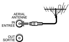 AERIAL ANTENNE IN ENTREE OUT SORTIE