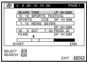 2.8.00-10.10.00 PAGE 1 BLANK TIME LP 3H 50M 10.10 SPORTS FESTIVAL SPORTS CCB SP 1H 30M 1.10 NEWS SEVEN SP 0H 30M 30.9 SAT 7:00 PROG 32M FILMS SP 1H 30M START END SELECT :# SEARCH :OK EXIT :MENU