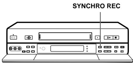 SYNCHRO REC
