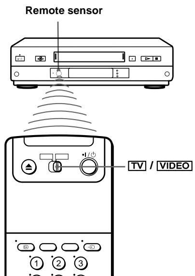 Remote sensor TV / VIDEO