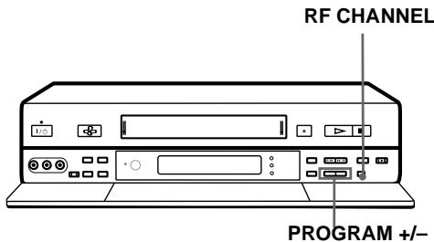 RF CHANNEL PROGRAM +/-