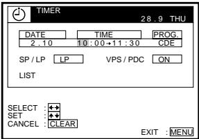 TIMER DATE TIME PROG. 2.10 10:00+11:30 CDE SP/LP LP VPS/PDC ON LIST SELECT : + SET : + CANCEL : CLEAR EXIT : MENU