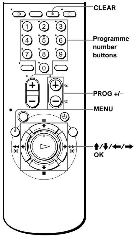 CLEAR 1 2 3 4 5 6 7 8 9 0 + - + - PROGRAMME number buttons PROG +/- MENU ↑/↓/←/→ OK