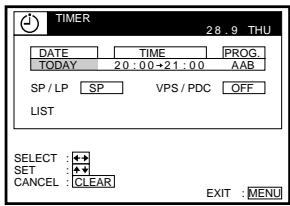 TIMER 28.9 THU DATE TIME PROG. TODAY 20:00+21:00 AAB SP / LP SP VPS / PDC OFF LIST SELECT : + SET : + CANCEL : CLEAR EXIT : MENU