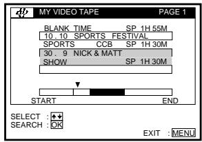 42 MY VIDEO TAPE PAGE 1 BLANK TIME SP 1H 55M 10.10 SPORTS FESTIVAL SPORTS CCB SP 1H 30M 30.9 NICK & MATT SP 1H 30M SHOW START END SELECT : SEARCH : OK EXIT : MENU